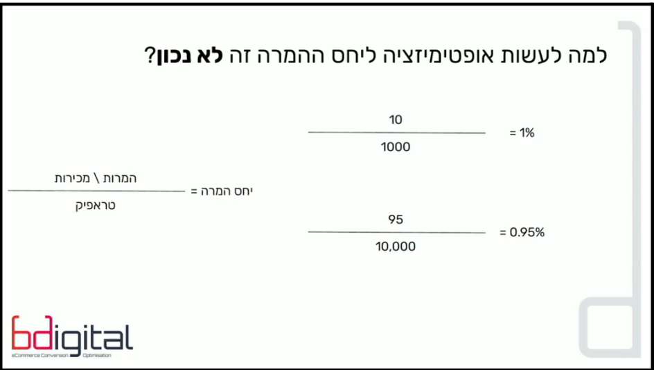 למה לעשות אופטימיזציה ליחס המרה זה לא נכון
